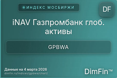 Ключевые показатели графика iNAV Газпромбанк глоб. активы (GPBWA) Ключевые показатели графика iNAV Газпромбанк глоб. активы (GPBWA)