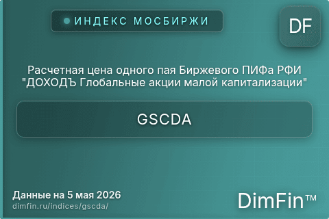Каталог индекса Расчетная цена одного пая Биржевого ПИФа РФИ "ДОХОДЪ Глобальные акции малой капитализации" (GSCDA) — структура и данные Каталог индекса Расчетная цена одного пая Биржевого ПИФа РФИ "ДОХОДЪ Глобальные акции малой капитализации" (GSCDA) — структура и данные