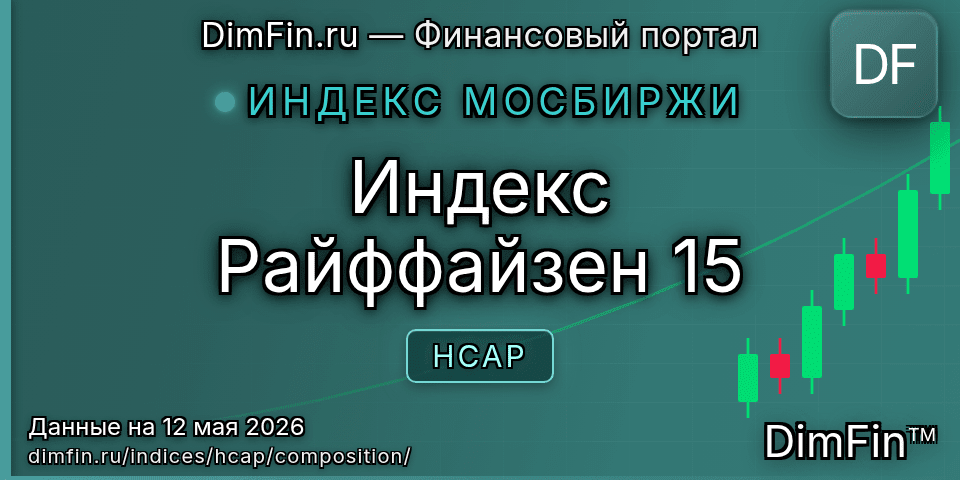Состав индекса Индекс Райффайзен 15 (HCAP) — компоненты и веса Состав индекса Индекс Райффайзен 15 (HCAP) — компоненты и веса
