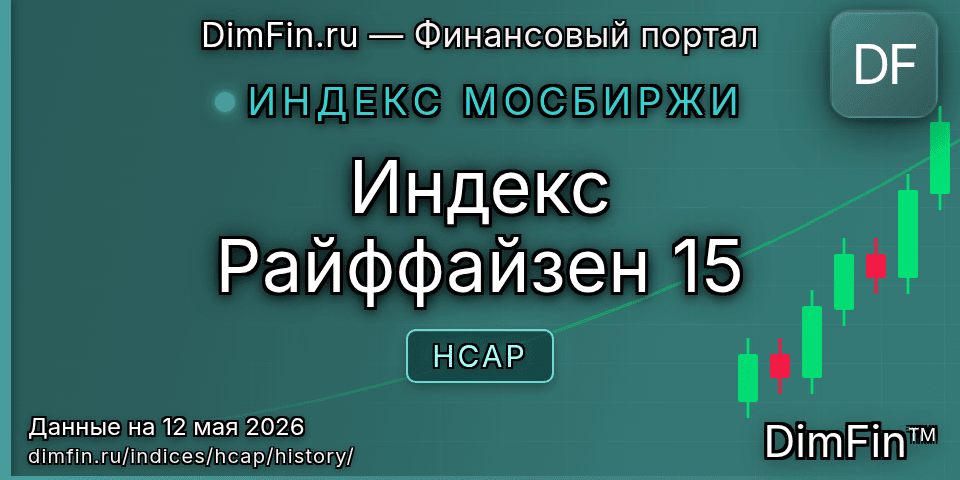 Исторические данные Индекс Райффайзен 15 (HCAP) — графики и котировки Исторические данные Индекс Райффайзен 15 (HCAP) — графики и котировки
