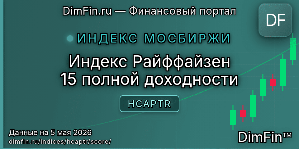 DimFin Score Индекс Райффайзен 15 полной доходности (HCAPTR) — рейтинг и оценка