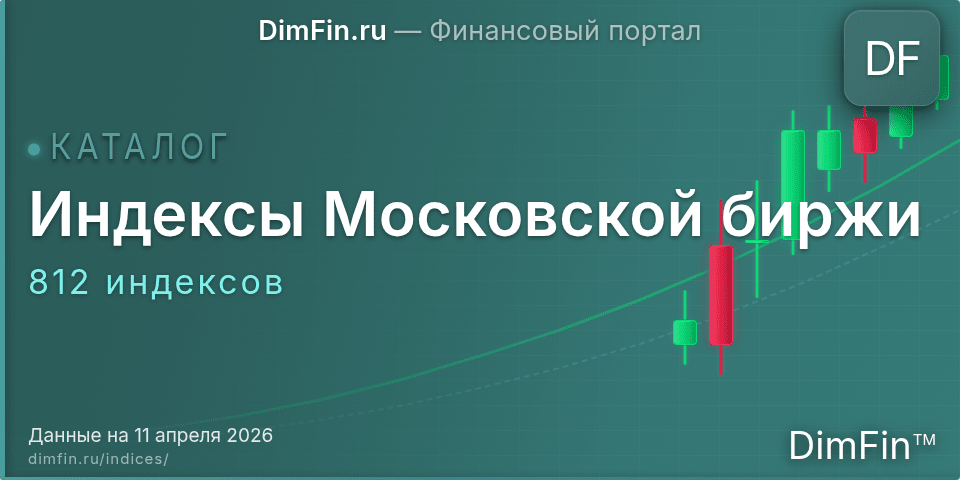 Индексы Московской биржи: 847 индексов в 9 категориях