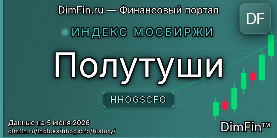 Исторические данные Полутуши (HHOGSCFO) — графики и котировки Исторические данные Полутуши (HHOGSCFO) — графики и котировки