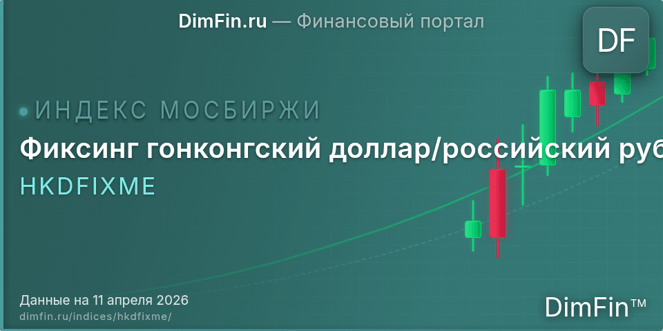 Фиксинг гонконгский доллар/российский рубль Московской Биржи (HKDFIXME): текущее значение, доходность и волатильность на Московской бирже