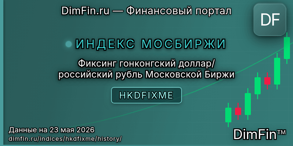 Исторические данные Фиксинг гонконгский доллар/российский рубль Московской Биржи (HKDFIXME) — графики и котировки