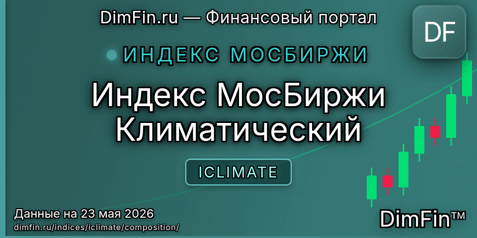 Состав индекса Индекс МосБиржи Климатический (ICLIMATE) — компоненты и веса