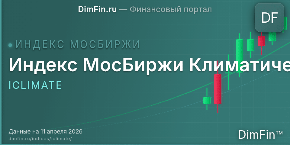 Индекс МосБиржи Климатический (ICLIMATE): текущее значение, доходность и волатильность на Московской бирже