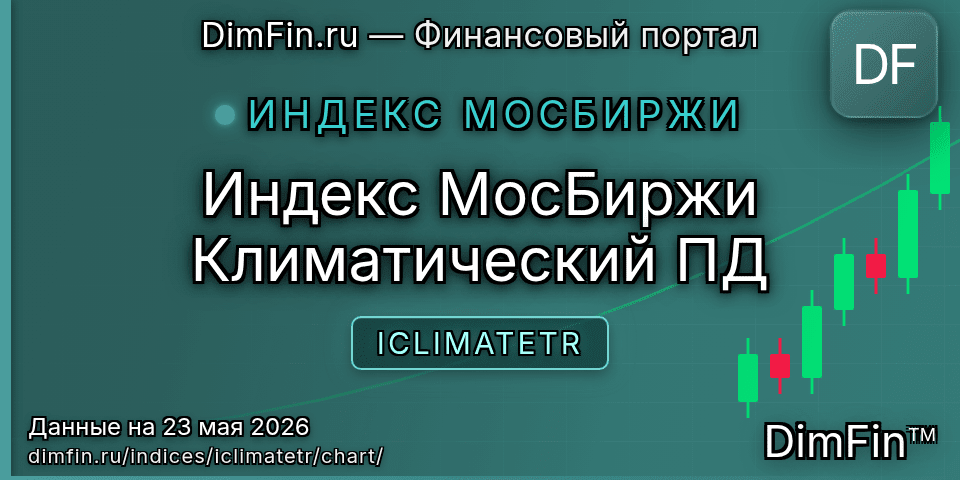 График Индекс МосБиржи Климатический ПД (ICLIMATETR) — интерактивный свечной график онлайн