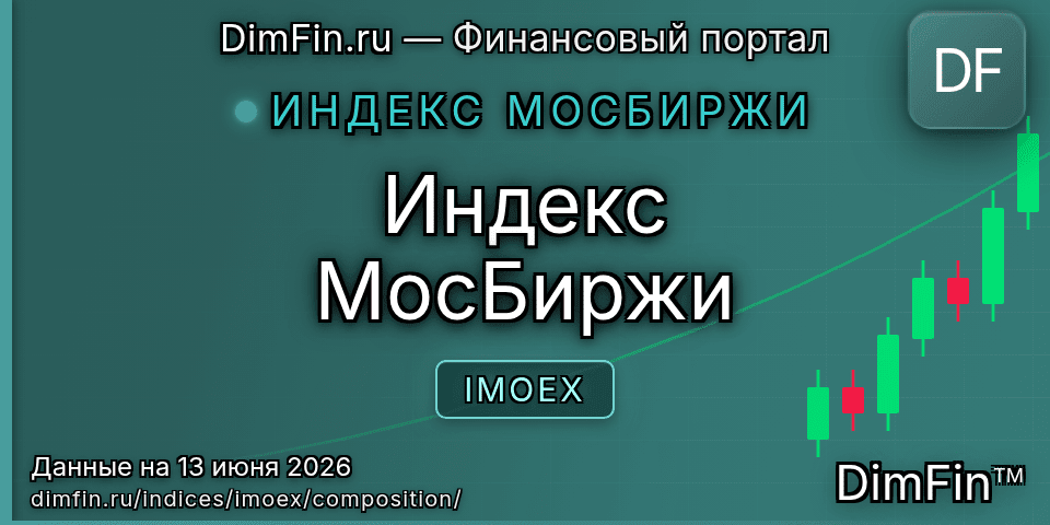 Состав индекса Индекс МосБиржи (IMOEX) — компоненты и веса Состав индекса Индекс МосБиржи (IMOEX) — компоненты и веса