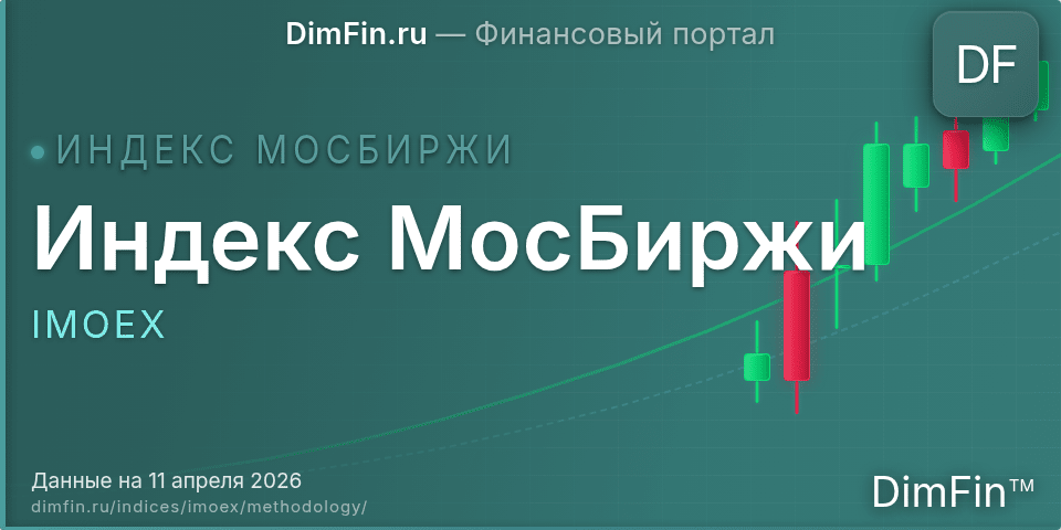 Методология индекса Индекс МосБиржи (IMOEX) — Московская биржа