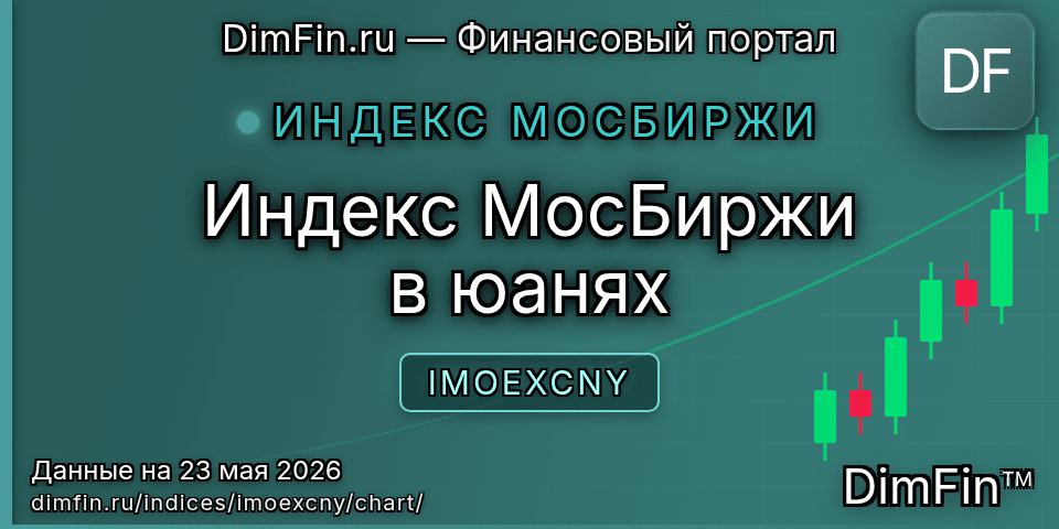 График Индекс МосБиржи в юанях (IMOEXCNY) — интерактивный свечной график онлайн График Индекс МосБиржи в юанях (IMOEXCNY) — интерактивный свечной график онлайн