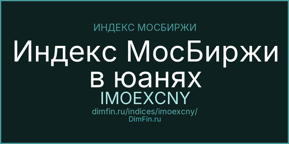 Индекс МосБиржи в юанях (IMOEXCNY): текущее значение, доходность и волатильность на Московской бирже