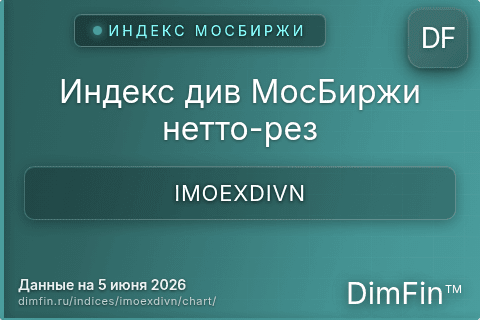 Ключевые показатели графика Индекс див МосБиржи нетто-рез (IMOEXDIVN)