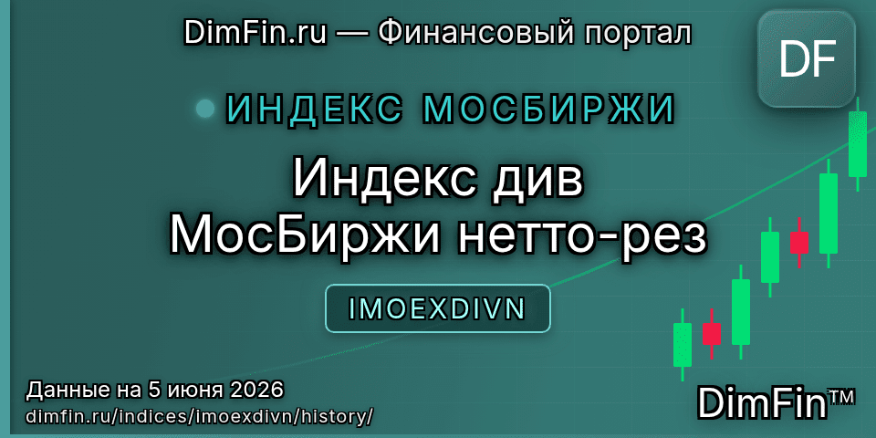 Исторические данные Индекс див МосБиржи нетто-рез (IMOEXDIVN) — графики и котировки