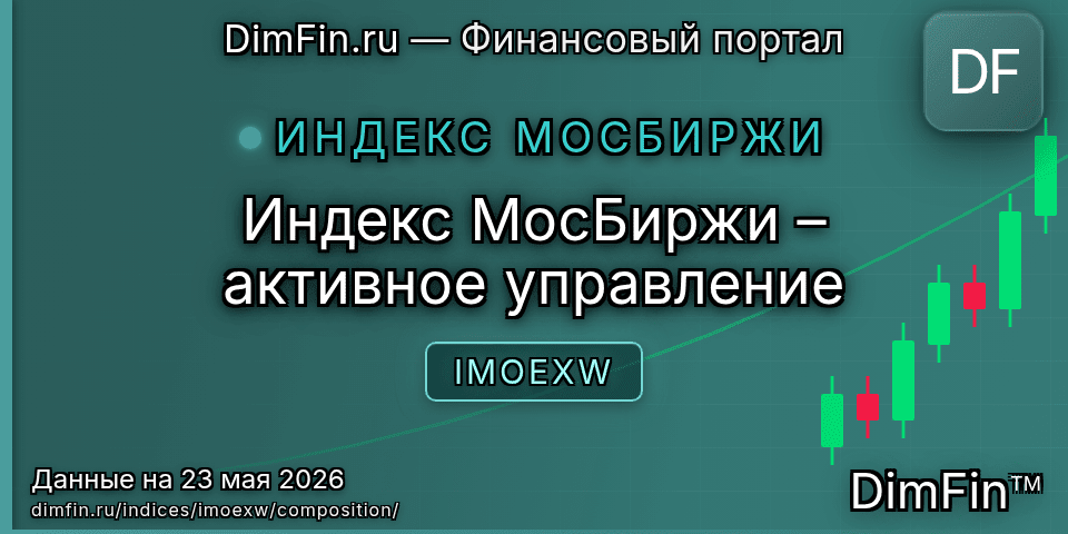 Состав индекса Индекс МосБиржи – активное управление (IMOEXW) — компоненты и веса