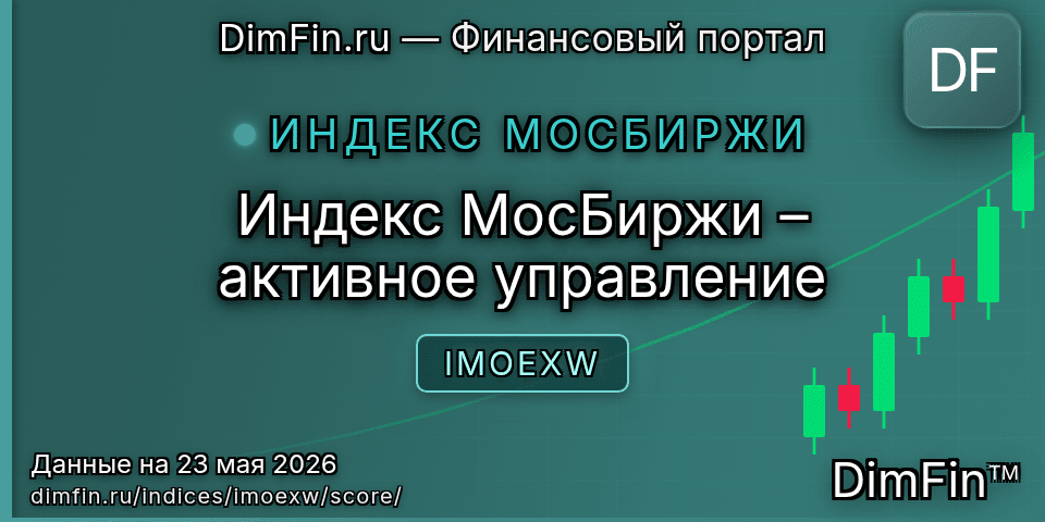 DimFin Score Индекс МосБиржи – активное управление (IMOEXW) — рейтинг и оценка