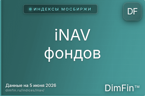 Каталог индексов iNAV фондов — структура и данные