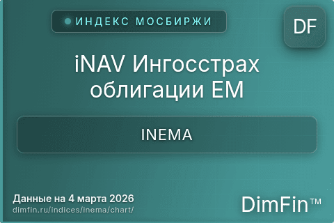 Ключевые показатели графика iNAV Ингосстрах облигации EM (INEMA) Ключевые показатели графика iNAV Ингосстрах облигации EM (INEMA)