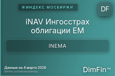 Каталог индекса iNAV Ингосстрах облигации EM (INEMA) — структура и данные Каталог индекса iNAV Ингосстрах облигации EM (INEMA) — структура и данные