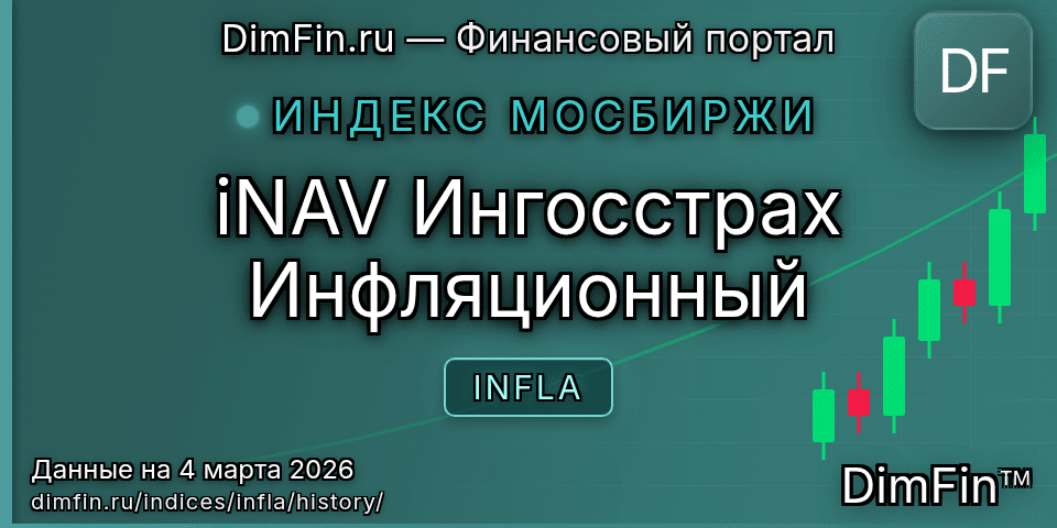 Исторические данные iNAV Ингосстрах Инфляционный (INFLA) — графики и котировки Исторические данные iNAV Ингосстрах Инфляционный (INFLA) — графики и котировки