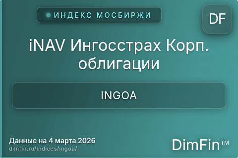 Каталог индекса iNAV Ингосстрах Корп. облигации (INGOA) — структура и данные Каталог индекса iNAV Ингосстрах Корп. облигации (INGOA) — структура и данные