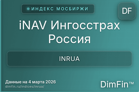 Каталог индекса iNAV Ингосстрах Россия (INRUA) — структура и данные Каталог индекса iNAV Ингосстрах Россия (INRUA) — структура и данные