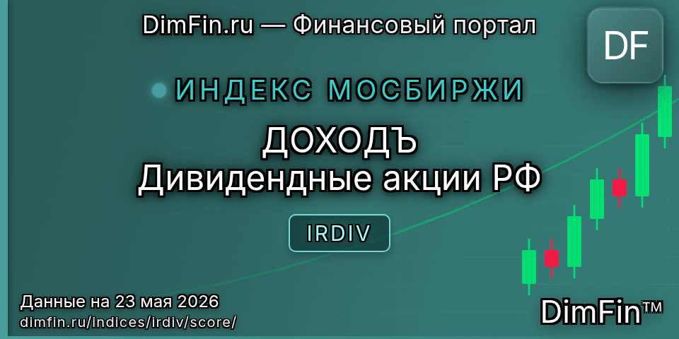 DimFin Score ДОХОДЪ Дивидендные акции РФ (IRDIV) — рейтинг и оценка