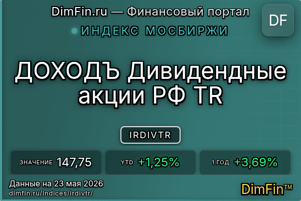 Индекс IRDIVTR Индекс IRDIVTR — ключевые метрики и динамика