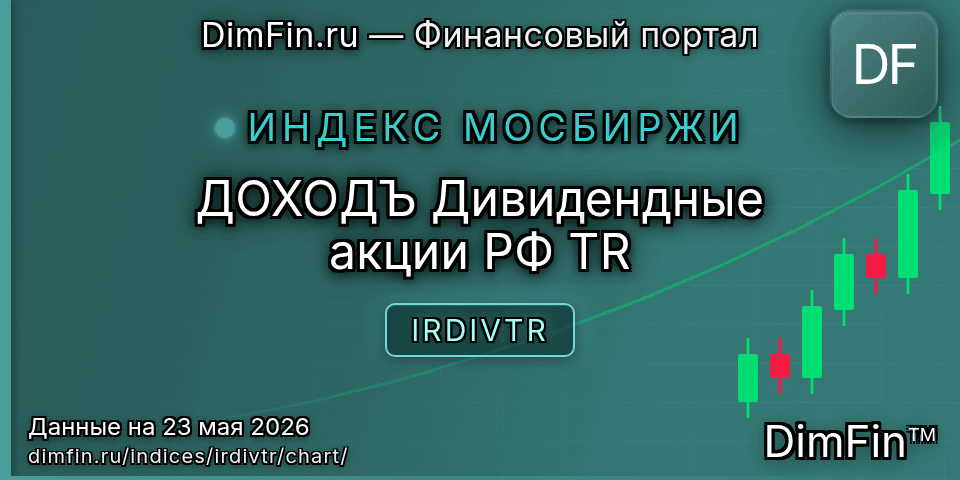 График ДОХОДЪ Дивидендные акции РФ TR (IRDIVTR) — интерактивный свечной график онлайн График ДОХОДЪ Дивидендные акции РФ TR (IRDIVTR) — интерактивный свечной график онлайн