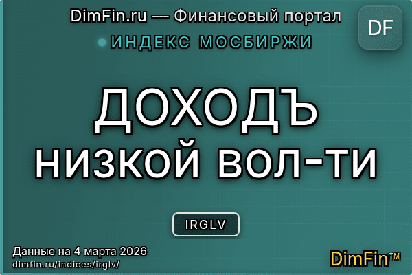 Индекс IRGLV — ключевые метрики и динамика