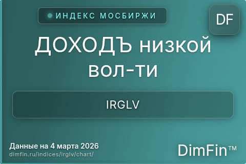 Ключевые показатели графика ДОХОДЪ низкой вол-ти (IRGLV) Ключевые показатели графика ДОХОДЪ низкой вол-ти (IRGLV)