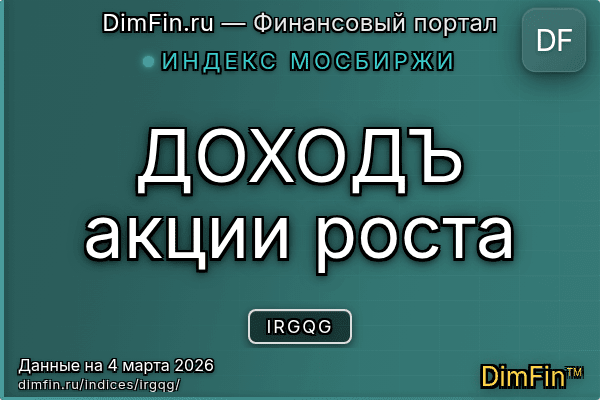 Индекс IRGQG Индекс IRGQG — ключевые метрики и динамика