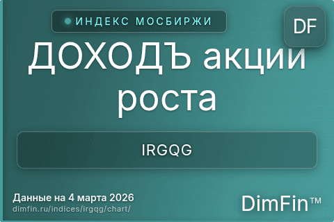 Ключевые показатели графика ДОХОДЪ акции роста (IRGQG) Ключевые показатели графика ДОХОДЪ акции роста (IRGQG)