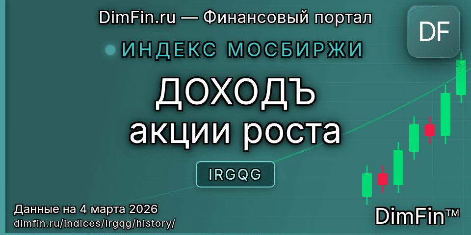 Исторические данные ДОХОДЪ акции роста (IRGQG) — графики и котировки Исторические данные ДОХОДЪ акции роста (IRGQG) — графики и котировки