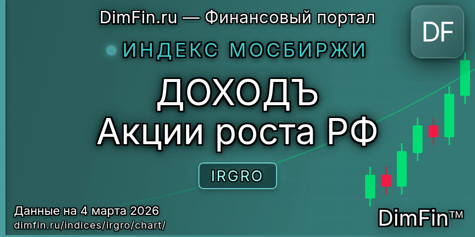 График ДОХОДЪ Акции роста РФ (IRGRO) — интерактивный свечной график онлайн График ДОХОДЪ Акции роста РФ (IRGRO) — интерактивный свечной график онлайн