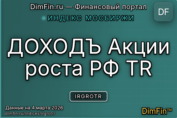 Индекс IRGROTR Индекс IRGROTR — ключевые метрики и динамика