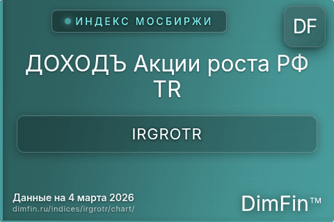 Ключевые показатели графика ДОХОДЪ Акции роста РФ TR (IRGROTR)