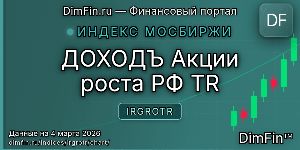 График ДОХОДЪ Акции роста РФ TR (IRGROTR) — интерактивный свечной график онлайн График ДОХОДЪ Акции роста РФ TR (IRGROTR) — интерактивный свечной график онлайн