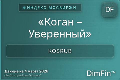 Каталог индекса «Коган – Уверенный» (KOSRUB) — структура и данные