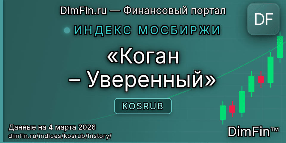 Исторические данные «Коган – Уверенный» (KOSRUB) — графики и котировки Исторические данные «Коган – Уверенный» (KOSRUB) — графики и котировки