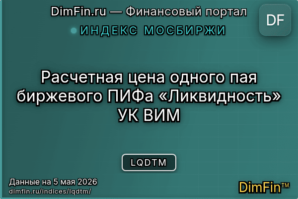 Индекс LQDTM Индекс LQDTM — ключевые метрики и динамика