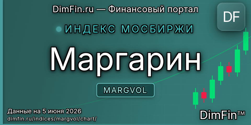 График Маргарин (MARGVOL) — интерактивный свечной график онлайн График Маргарин (MARGVOL) — интерактивный свечной график онлайн