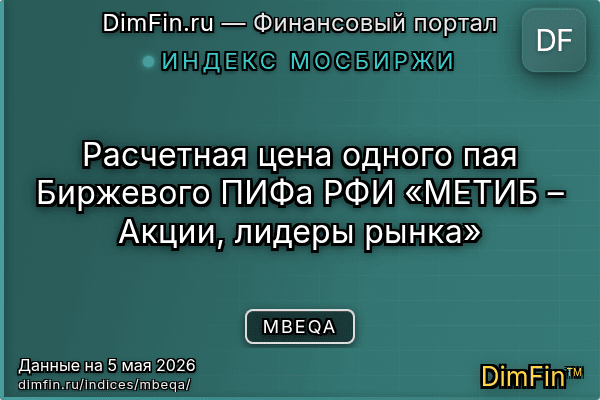 Индекс MBEQA Индекс MBEQA — ключевые метрики и динамика