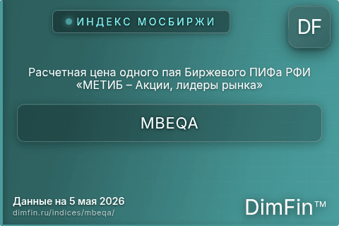 Каталог индекса Расчетная цена одного пая Биржевого ПИФа РФИ «МЕТИБ – Акции, лидеры рынка» (MBEQA) — структура и данные