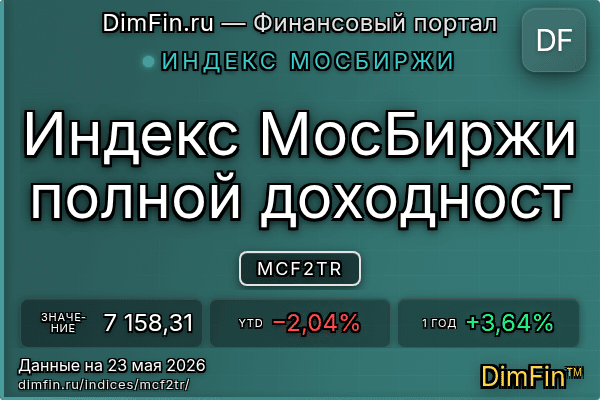 Индекс MCF2TR Индекс MCF2TR — ключевые метрики и динамика