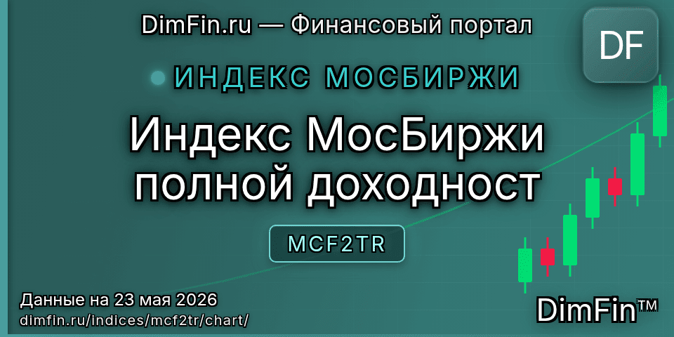 График Индекс МосБиржи полной доходност (MCF2TR) — интерактивный свечной график онлайн