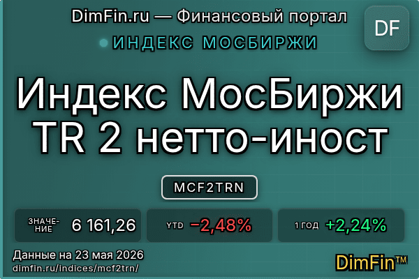 Индекс MCF2TRN Индекс MCF2TRN — ключевые метрики и динамика