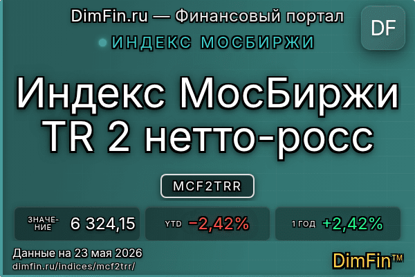 Индекс MCF2TRR Индекс MCF2TRR — ключевые метрики и динамика