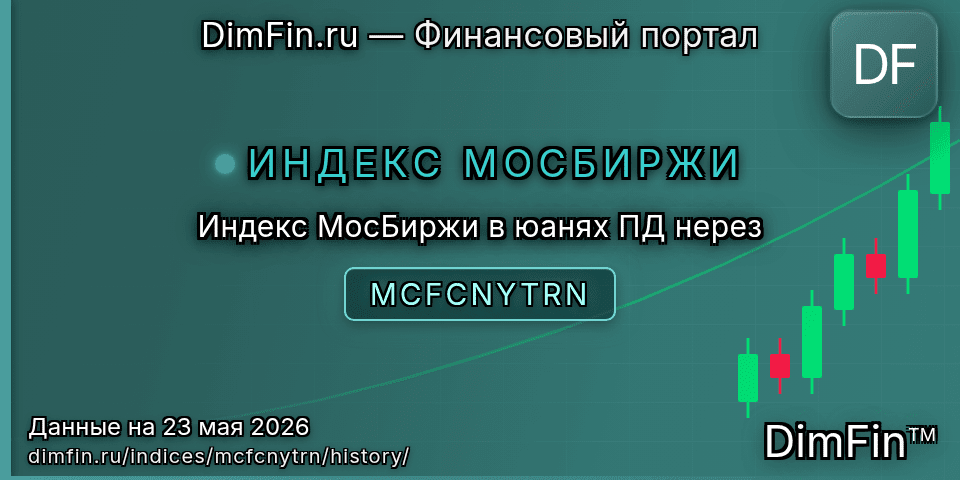 Исторические данные Индекс МосБиржи в юанях ПД нерез (MCFCNYTRN) — графики и котировки