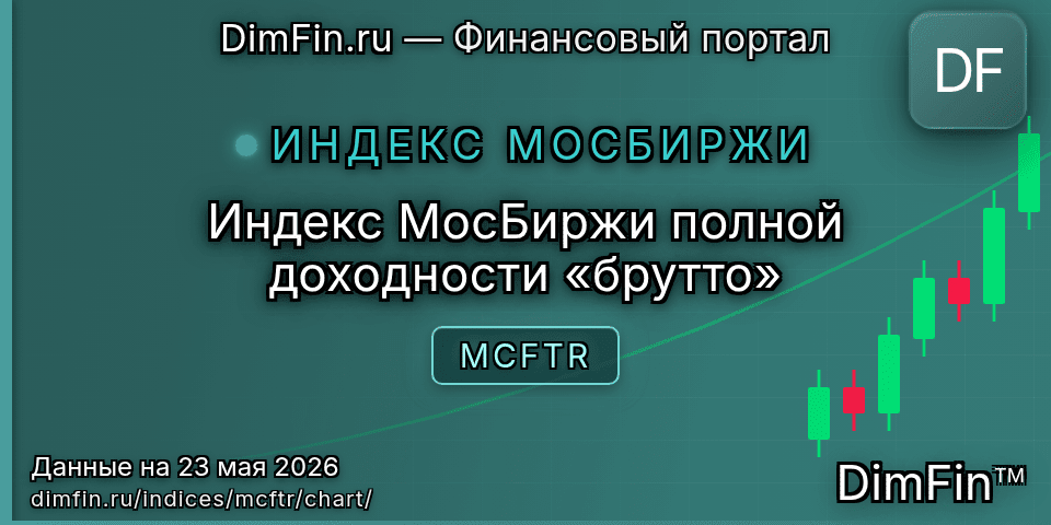 График Индекс МосБиржи полной доходности «брутто» (MCFTR) — интерактивный свечной график онлайн График Индекс МосБиржи полной доходности «брутто» (MCFTR) — интерактивный свечной график онлайн
